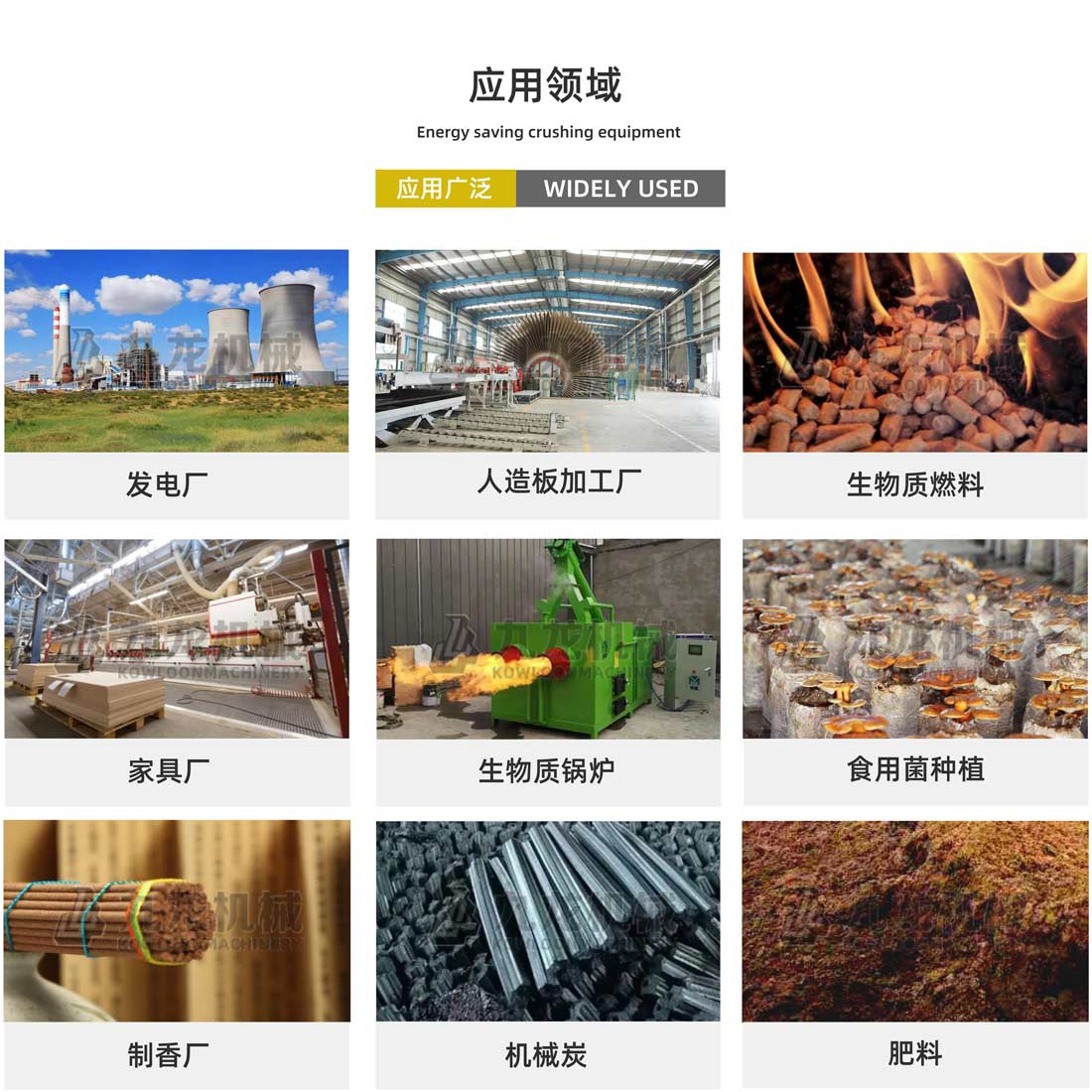 木材粉碎機應用領(lǐng)域