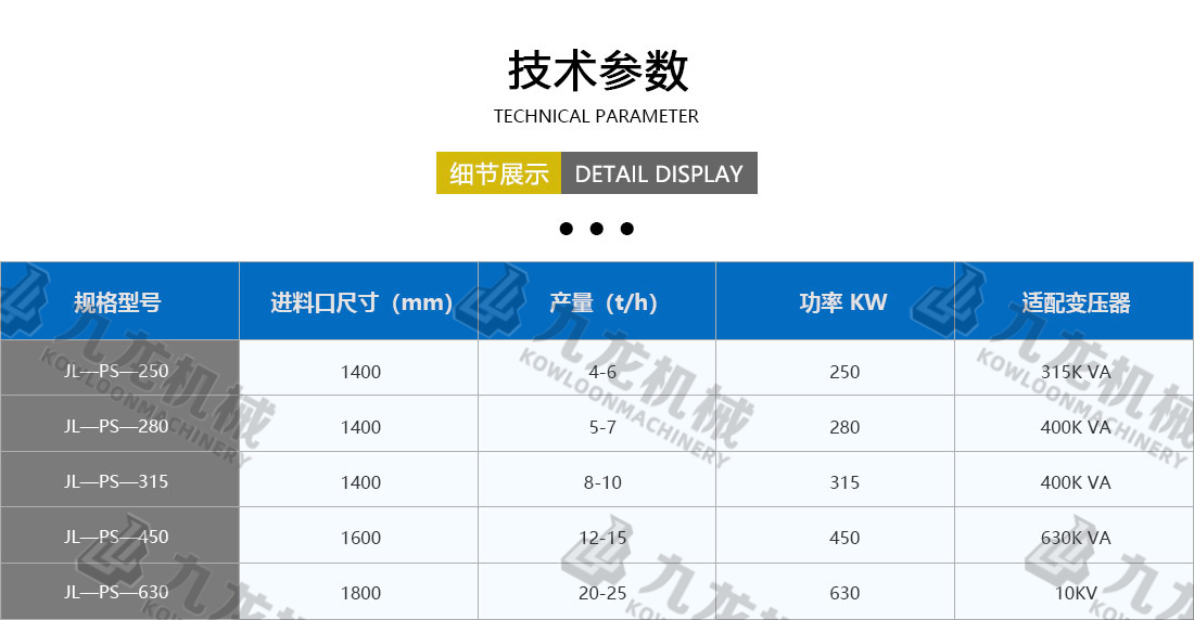 金屬破碎機技術(shù)參數