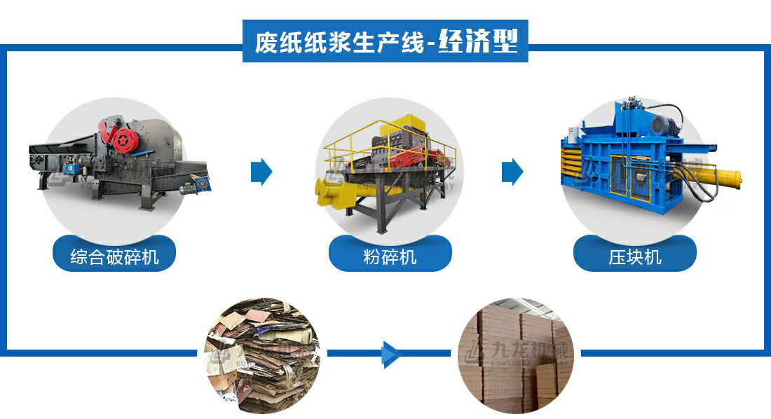 廢紙干法紙漿設備生產(chǎn)線(xiàn)